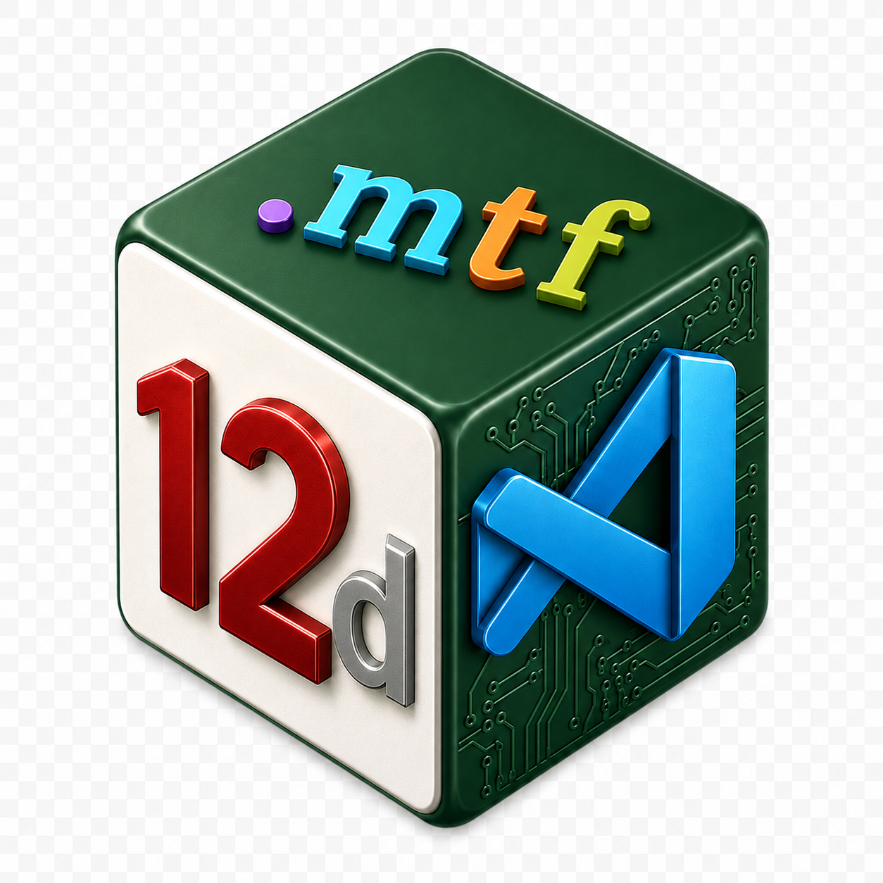 12d MTF Snippet Support